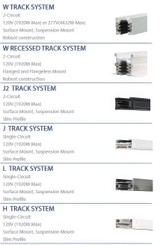 WAC Summit LED207 15W H/J/L Track Luminaire 3000K