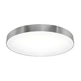 Envision Round LED Surface Mount: Trimless-Line