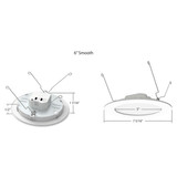 RAB 4" & 6" Wafer Retrofit