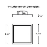 Nora Square LED Regressed Edge-Lit Surface Mount