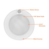 Envision Selectable-CCT w/ PIR Sensor Surface Mount
