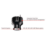 Elco Koto™ Max LED Commercial Module