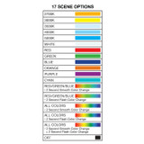 Envision Integrated LED RGB + 5-CCT Well Light