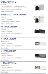 WAC Ocularc 3020W 5-CCT Track Luminaire