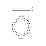 Nora ELO LED Surface Mount Luminaire w/ Selectable CCT