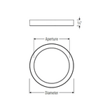 Nora ELO LED Surface Mount Luminaire w/ Selectable CCT