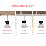 RAB ND22 Commercial LED Module