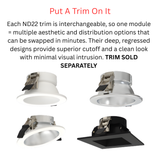 RAB ND22 Commercial LED Module