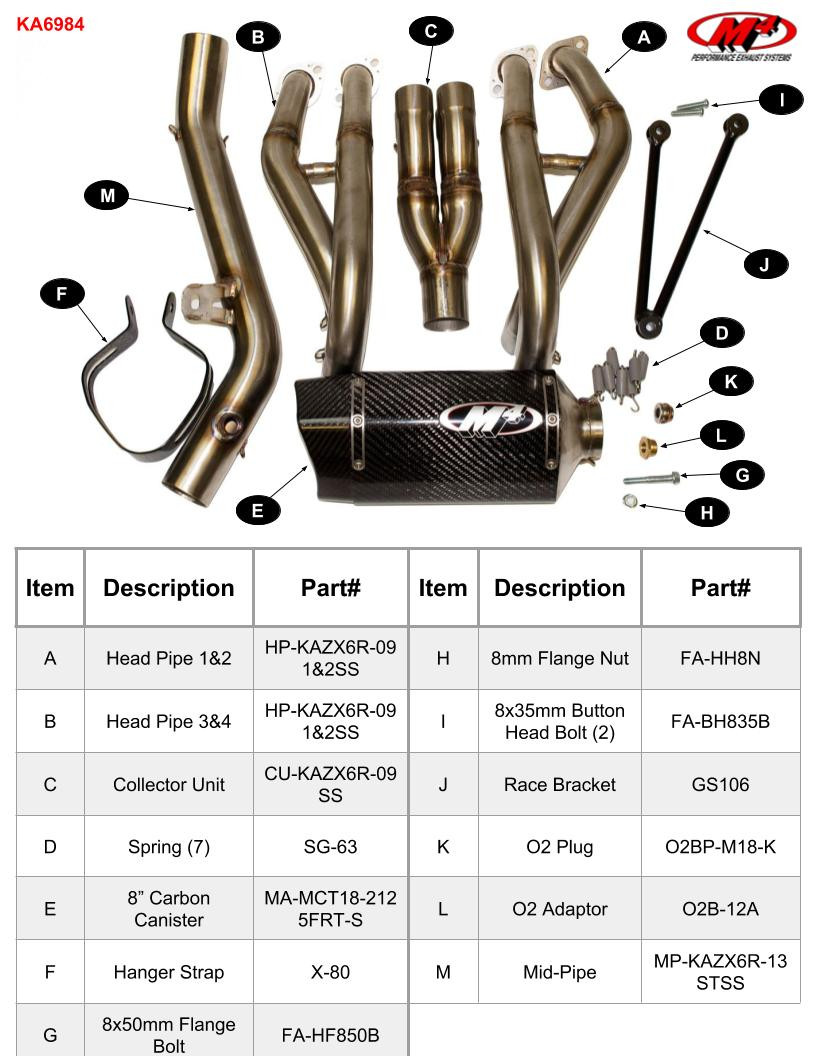 M4 Ka6984 Tech1 Carbon Cf Full Exhaust System Zx6R Zx-6R 09-25