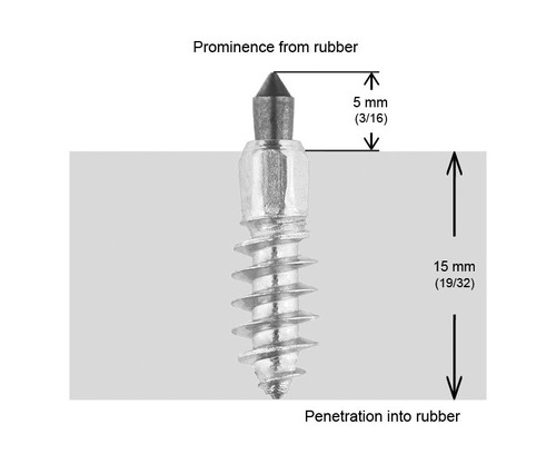 IGRIP ST-20200R 3/4"-20MM STANDARD SCREW STUDS QTY 200