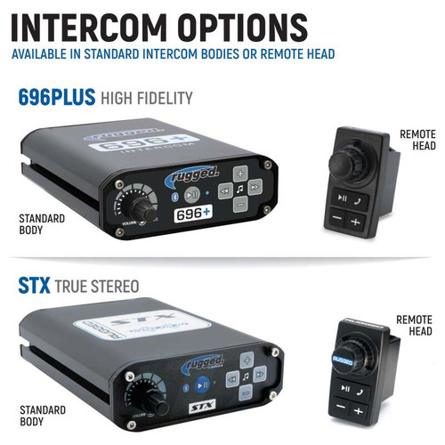 Rugged Radios Can-Am Mav X3 Comp Comm Kit w/ BT 2-Way Radio STX Stereo / M1 VHF Bus Band / Top Mount - X3-STX-M1-TM-HK