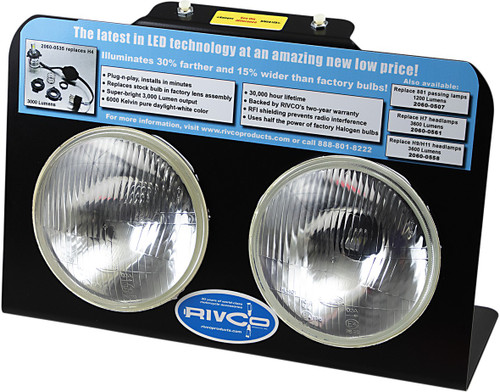 RIVCO PRODUCTS LED Display [LEDDISPLAY]