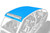PRO ARMOR P144R121SB ASYLUM ROOF W/LIGHT BAR POCKET SKY BLUE