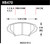 Hawk 04-09 RX8 Blue 9012 Race Front Brake Pads D1009 - HB470E.643