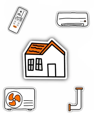 Priority Care AC Subscription