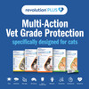 Revolution Plus Medium Cat Orange