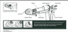 SafeShot Vaccinator - Cattle (2mL, 2.5mL & 5mL)