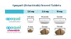 apoquel chewable vs tablets