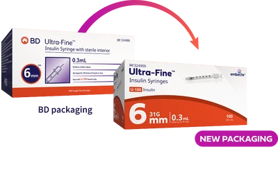 Same product, new branding!