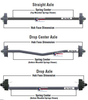 trailer axle diagram 