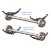 overlsung vs underslung axle