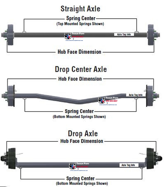 trailer axle diagram 