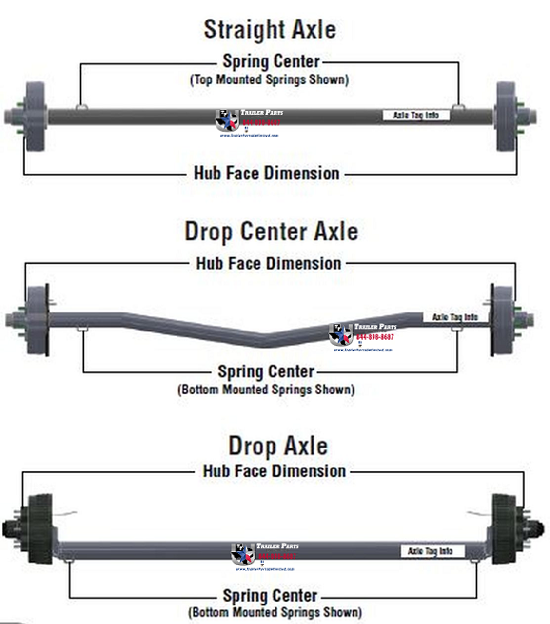 trailer axle diagram 