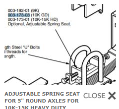 adjustable spring pads