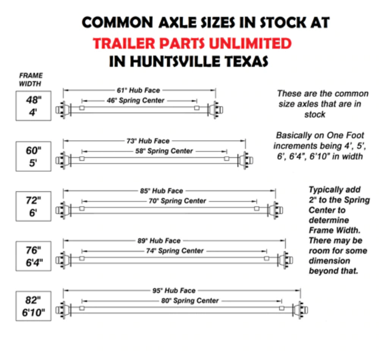 common length trailer axles