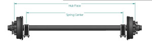 how to measure your axle