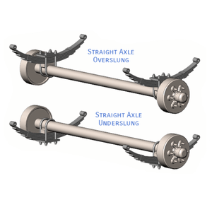 overlsung vs underslung axle
