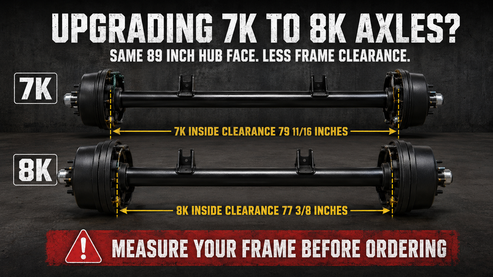 Upgrading From 7K to 8K Trailer Axles? Check Your Frame Clearance First