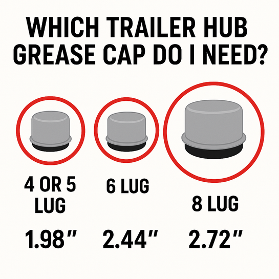 What Size Grease Cap Do I Need for My Trailer? What Size Grease Cap Do I Need for My Trailer?