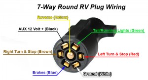 7-way-wire-diagram-300x162.jpg