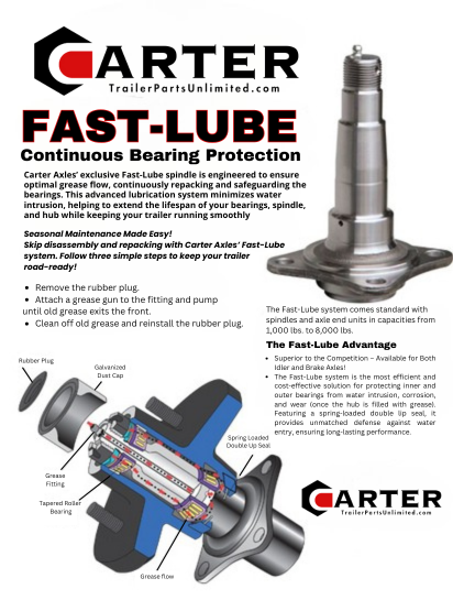 fast-lube.png