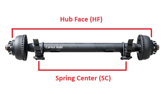 how-to-measure-10k-12k-trailer-axles.jpg