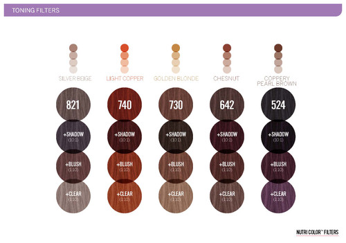 Revlon Color Chart – MaxWigs