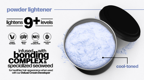 DANGER JONES - Heavy Lifting Blonding Deal