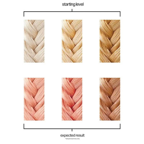 DANGER JONES - Semi-Permanent Color - Antique Rose Gold 118ml