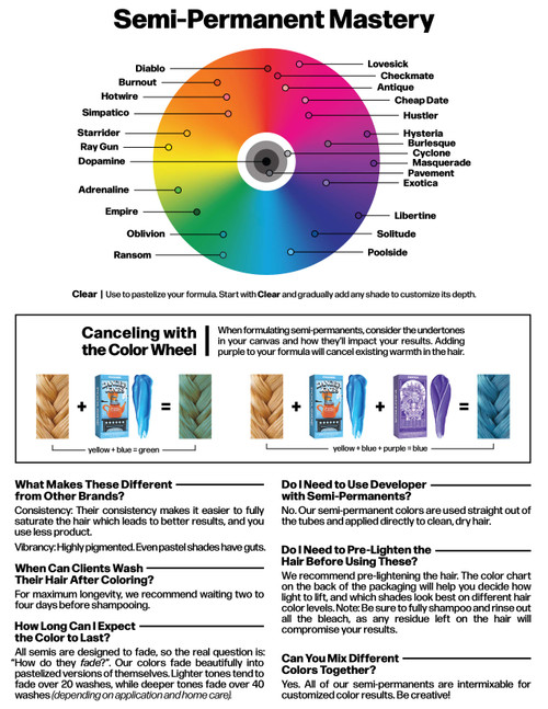 DANGER JONES - Semi-Permanent Color - Salon Placement #3