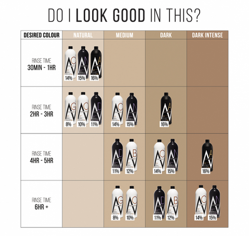 MOROCCAN TAN - Tanning Solution - Nights 15% DHA 1 Hour 1000ml