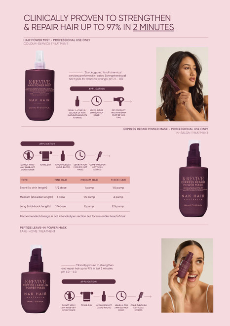 NAK HAIR - K.REVIVE Express Repair Power Mask 150ml