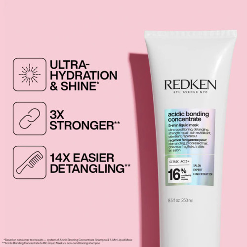 REDKEN - Acidic Bonding Concentrate 5-Minute Mask 250ml