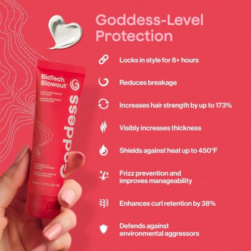 GODDESS MAINTENANCE - BioTech Blowout Leave-in Restorative Hair Mask 50ml