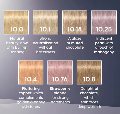 INDOLA - Permanent Caring Color - Smart Lift 60ml