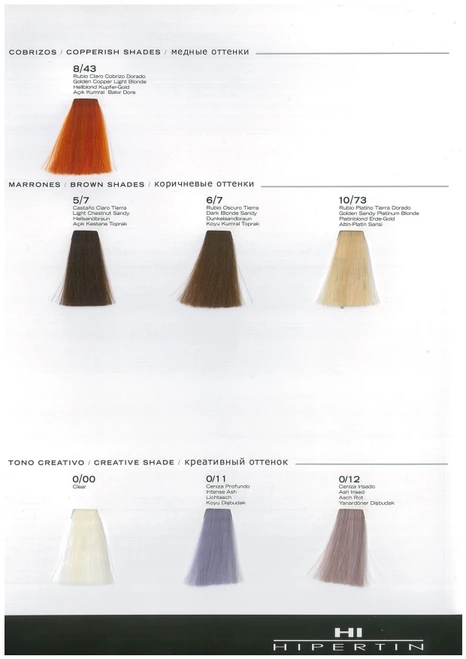 HIPERTIN - Fresh People - Semi-Permanent Colour 60ml - ONLY $5