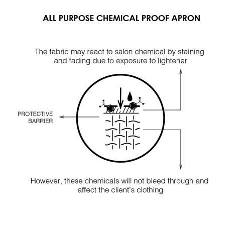 auroraapron5.jpg