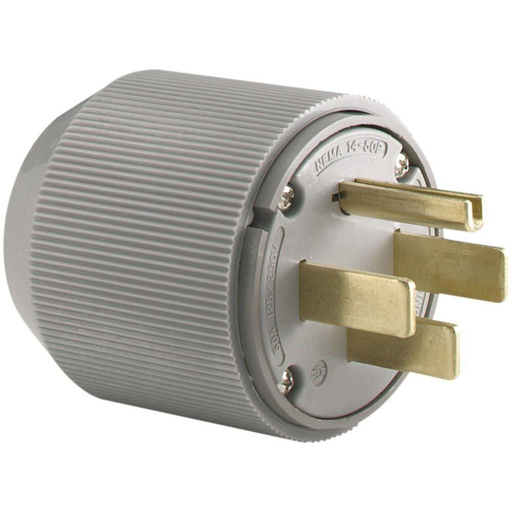 Plugs & Sockets