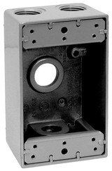 Thepitt 7034 Outlet Boxes/Covers/Accessories