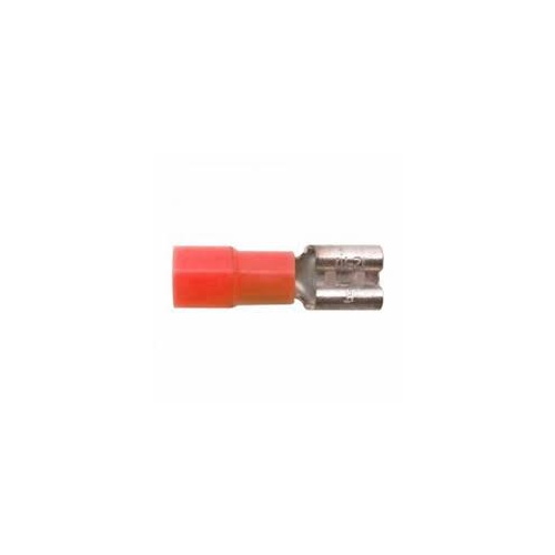 ILSCON NFLB-10-250-P25 Misc. Cable and Wire Accessories
